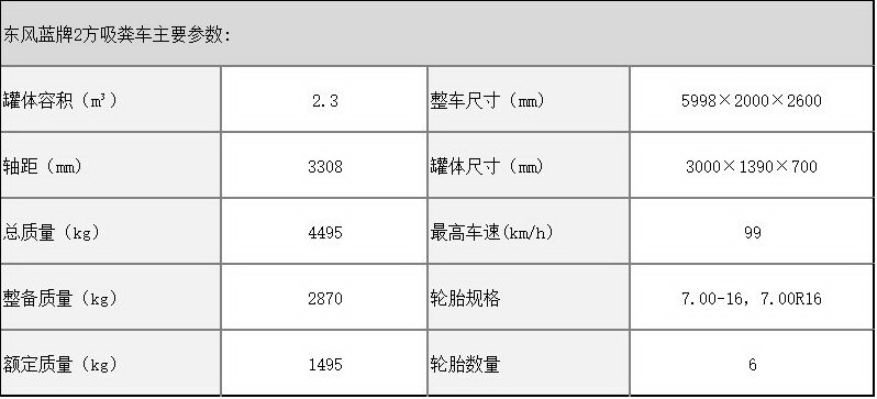 东风蓝牌2方吸粪车参数图