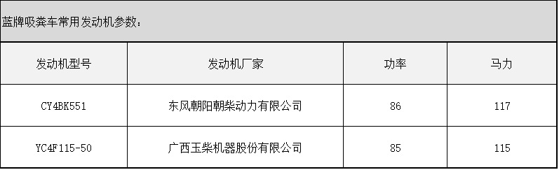 东风蓝牌2方吸粪车参数图1