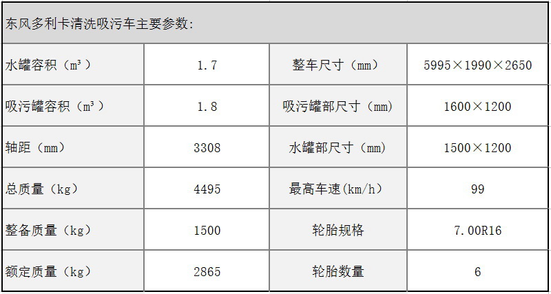 东风多利卡蓝牌清洗吸污车参数图片1