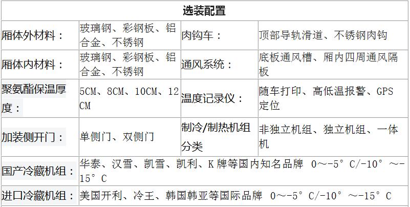 福田奥铃T3冷藏车选装配置