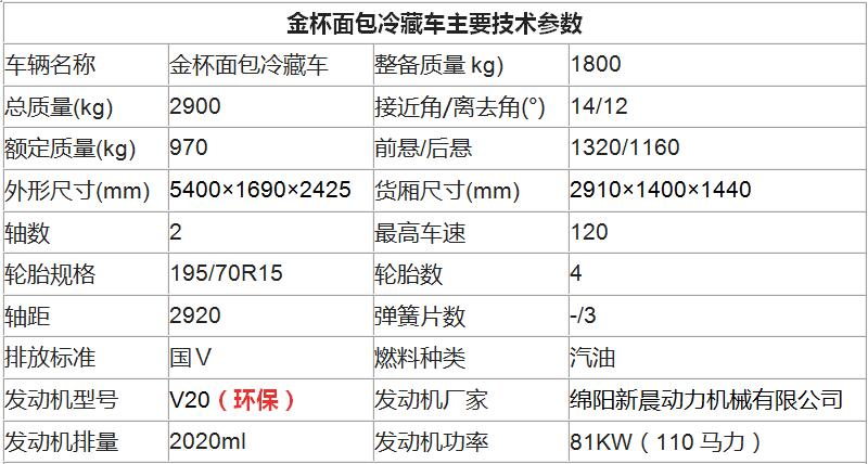 金杯面包冷藏车主要技术参数