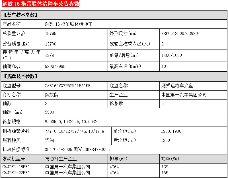 解放J6拖吊联体清障车参数