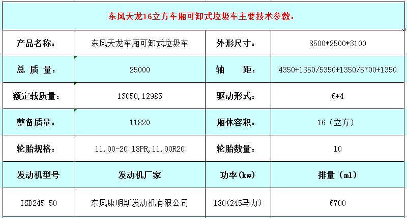 东风天龙后双桥16方勾臂垃圾车参数.jpg