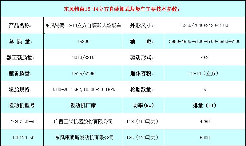 东风特商12-14方挂桶垃圾车.jpg