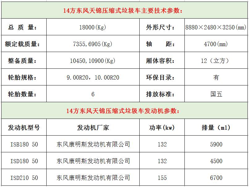 14方东风天锦压缩式垃圾车技术参数